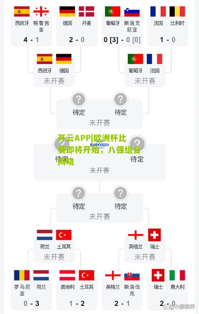 开云APP|欧洲杯比赛即将开始，八强组合揭晓