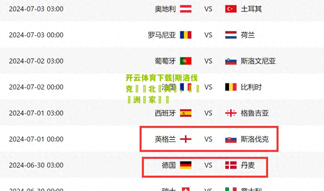 开云体育下载|斯洛伐克奪勝北馬其頓，晉級歐洲國家盃強